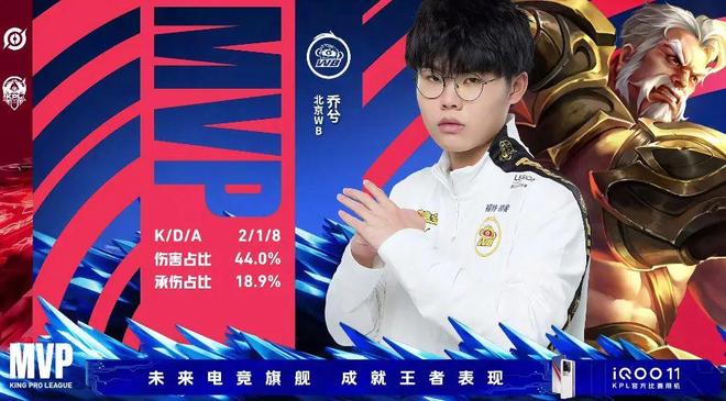 能更快更准