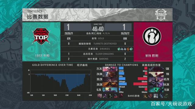 扑克策略的底层逻辑（扑克策略的核心原理）