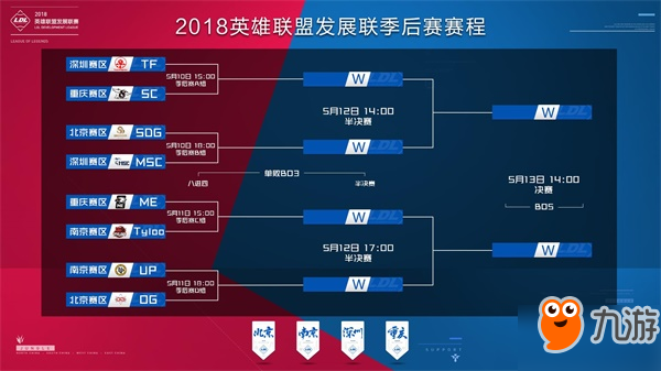 体育博弈“篮彩”策略：解析 NBA 比赛中“让分盘”对球星缺阵信息的响应速度。（篮彩策略解读：NBA 让分盘对球星缺阵信息的反应速度）