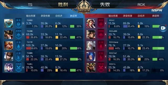 德州扑克术语百科：All-in、Check、Raise、Fold到底代表什么？（德州扑克术语详解：All-in、Check、Raise、Fold是什么意思？）