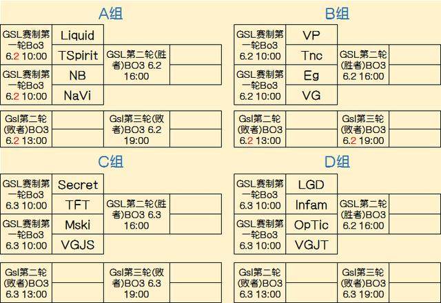 CS2 收到修复补丁